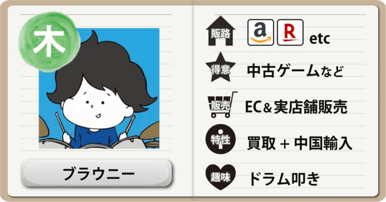 白色申告のメルカリ個人アカウント販売者さんがこれからやるべきこと｜平日毎日更新！現役物販プレイヤーの「㊙交換ノート」