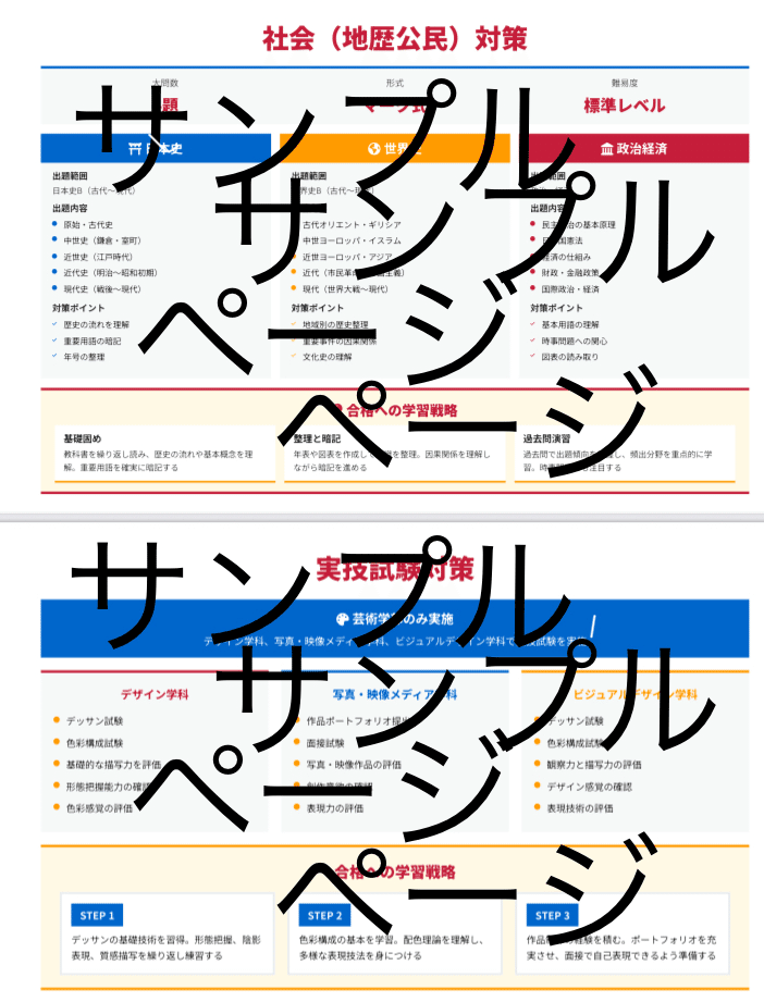 九州産業大学】受験対策完全ガイド｜UniShare（ユニシェア）