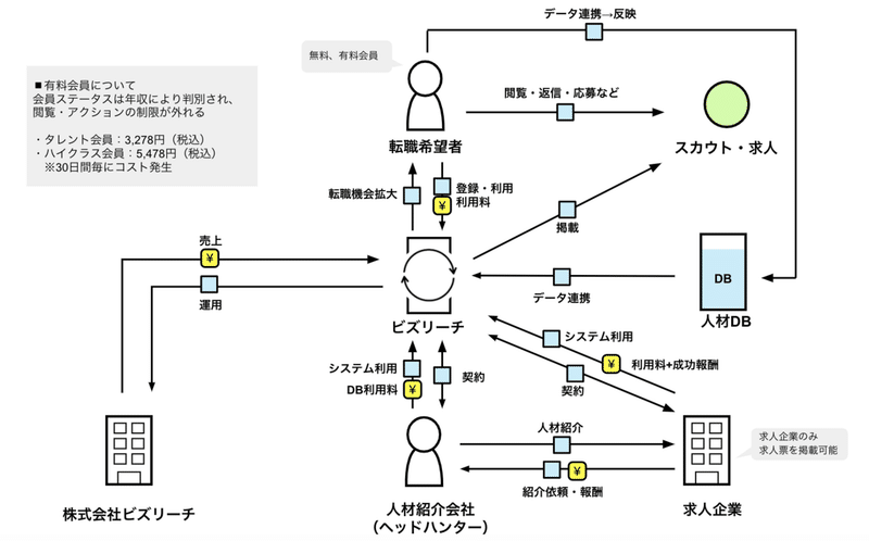 スクリーンショット 2020-04-05 17.35.20