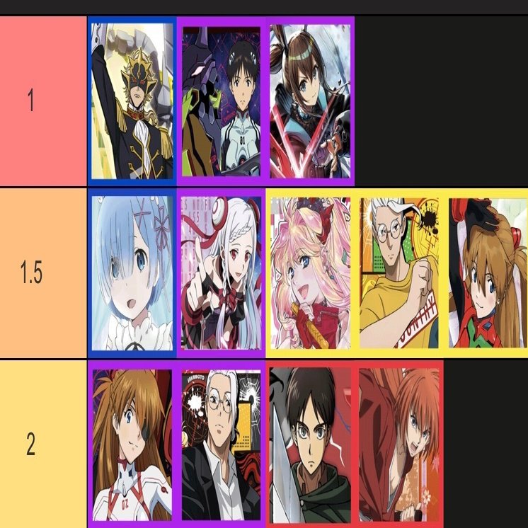 最近のユニオンアリーナの3on3の環境に思想をぶつける（環境についての