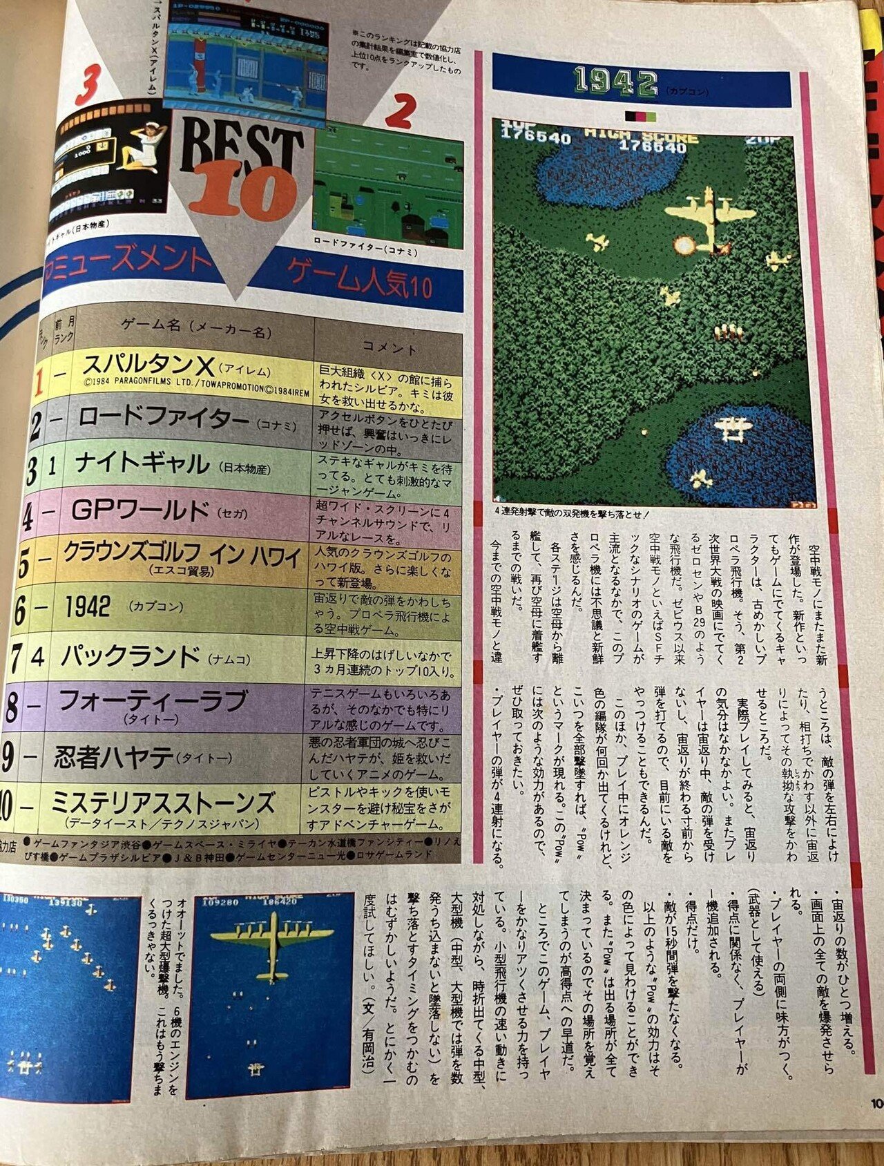 伝説のゲーム雑誌「Beep創刊3号」を振り返る──1985年、ゲーム少年の