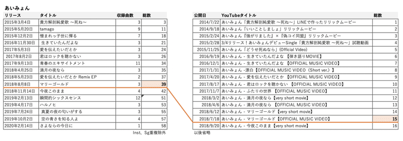 スクリーンショット 2020-04-05 17.49.19