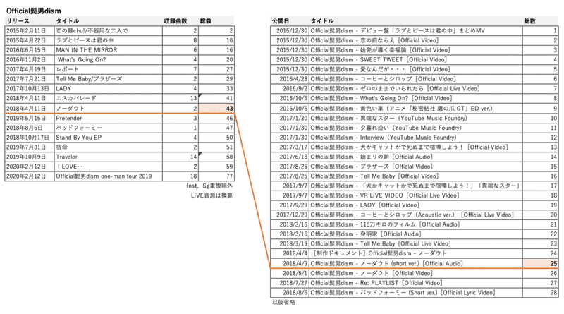 スクリーンショット 2020-04-05 17.49.36