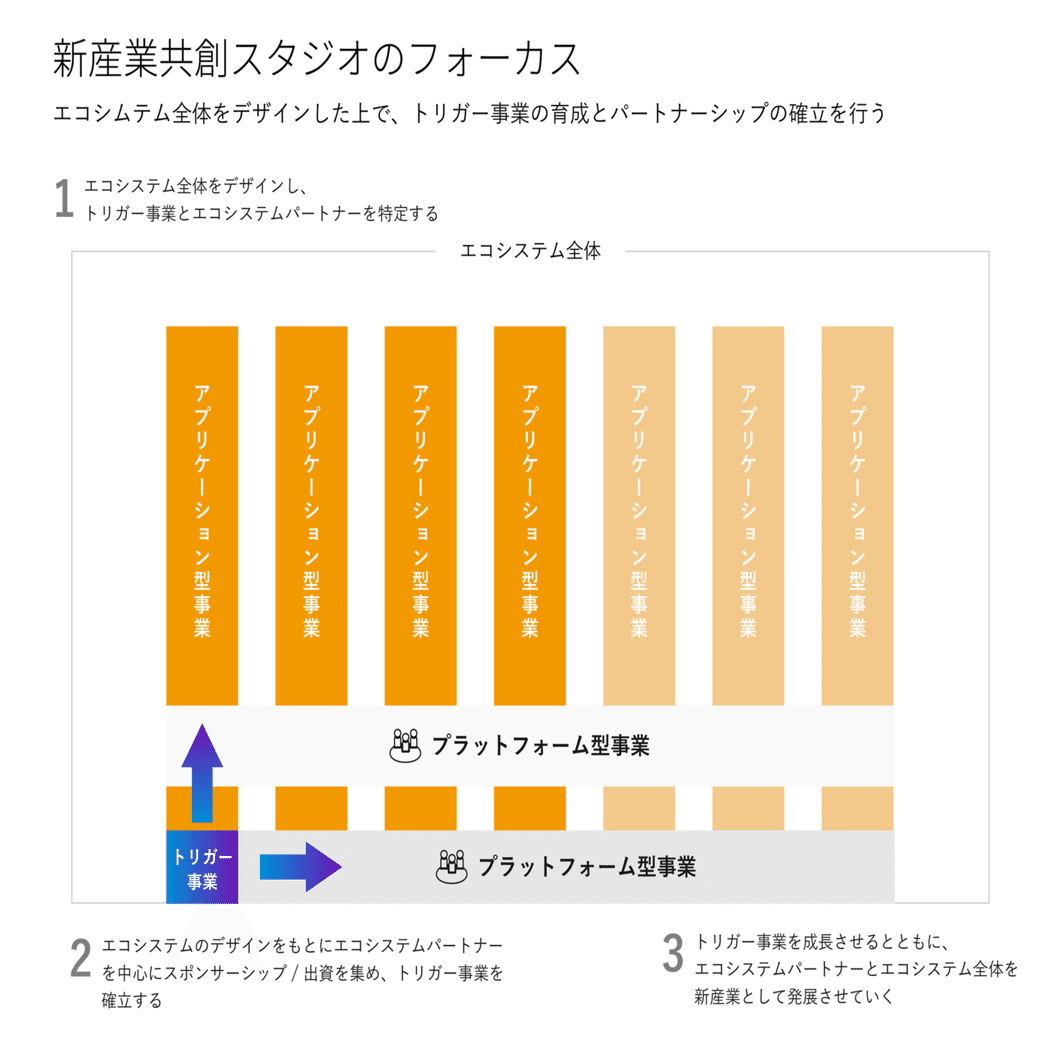 【中古】 脱コンピュータ管理社会/技術と人間/吉田智弥 中古】 脱コンピュータ管理社会 / 吉田 智弥 / 技術と人間