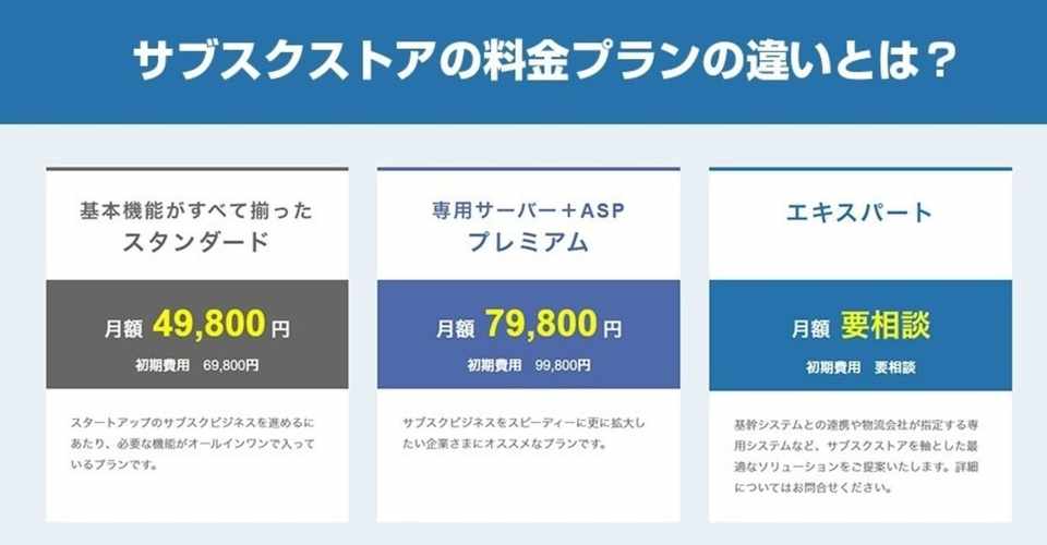 サブスクストア 旧 たまごリピート の料金プランの違いを徹底比較