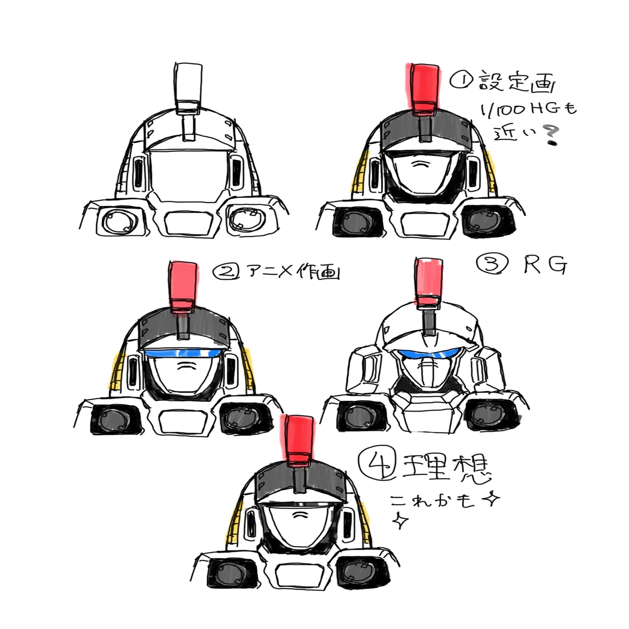顔絵 トールギスの目のこと｜せんすいかん