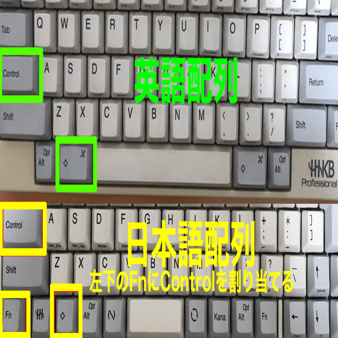 Macで英語配列、Windowsで日本語配列のHappy Hacking Keyboard（HHKB