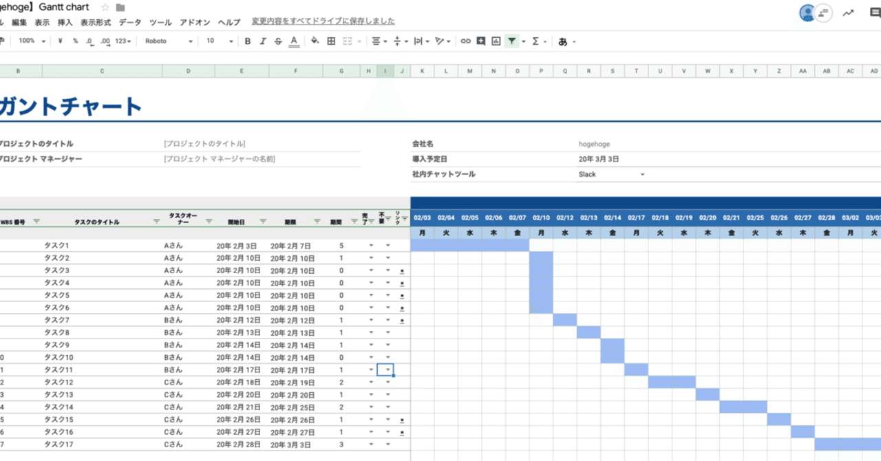 チャート スプレッド シート ガント