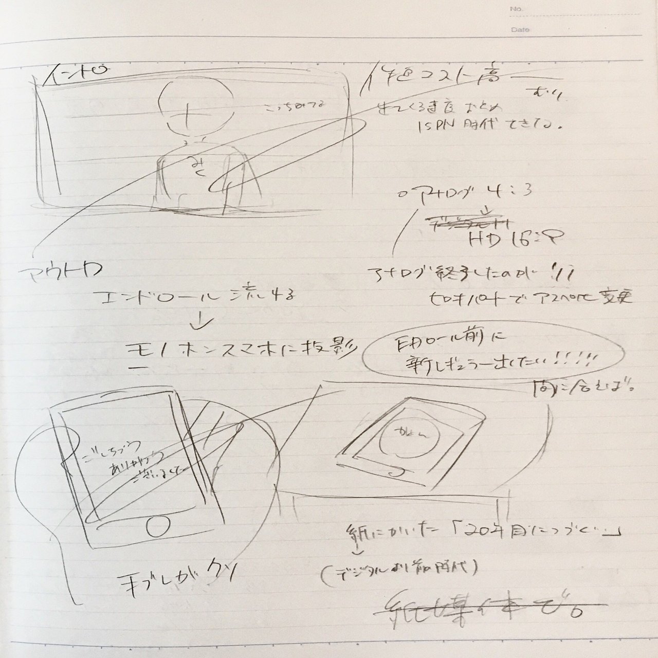ビットシリーズ19周年記念動画の解説｜でんたく