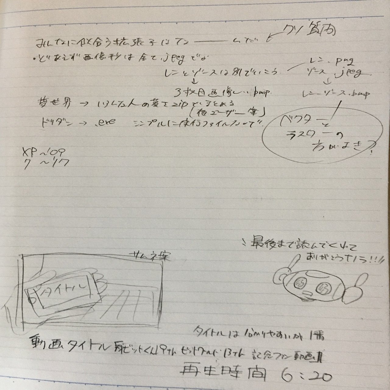 ビットシリーズ19周年記念動画の解説｜でんたく