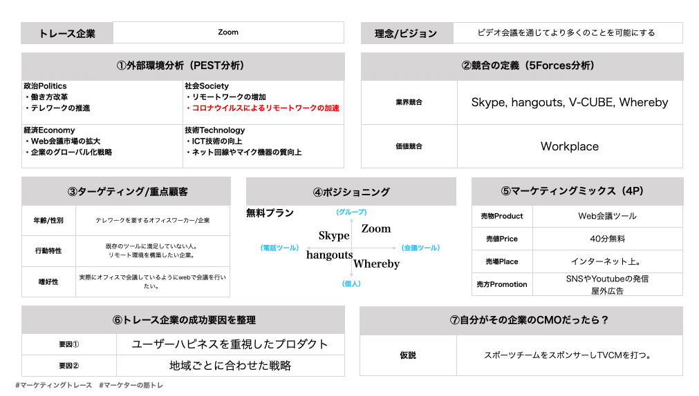 スクリーンショット 2020-04-05 19.21.37