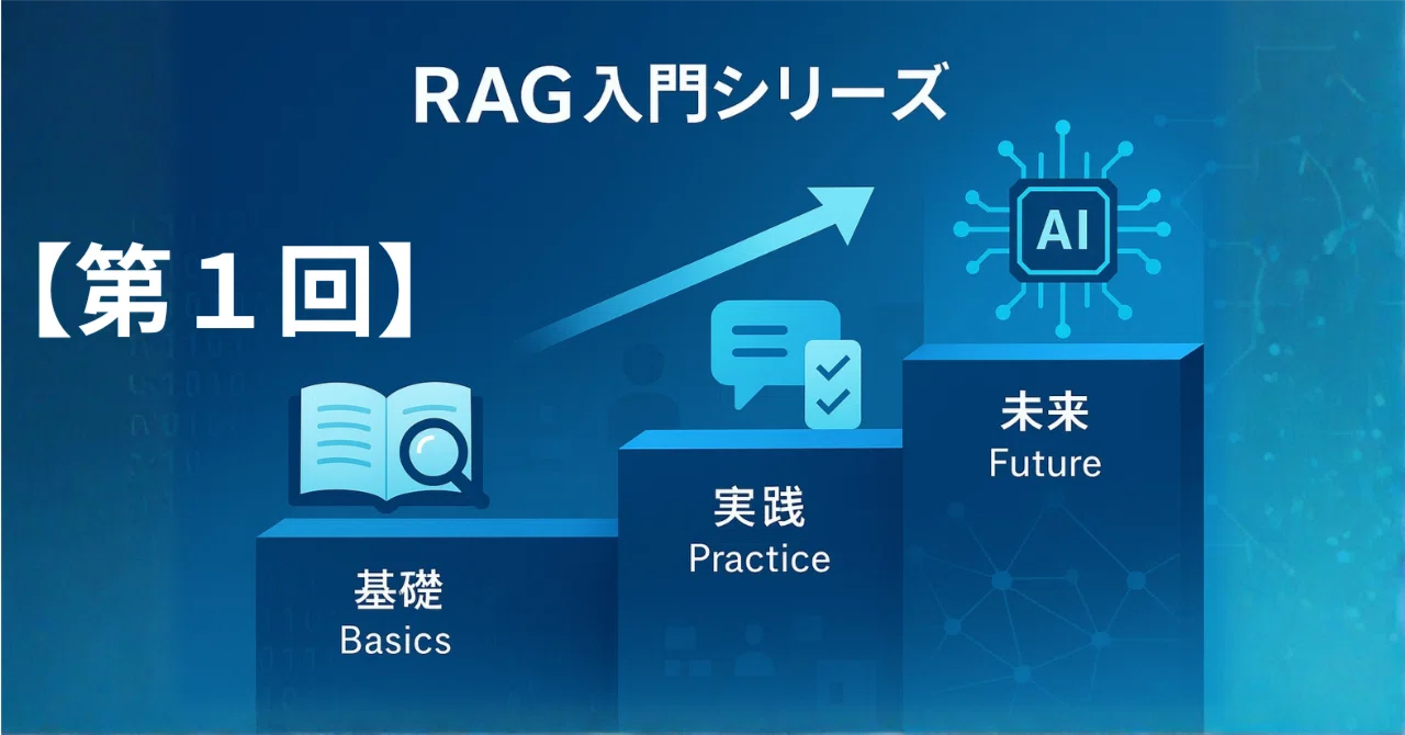 【第1回】RAGとは何か？〜背景と基本構造をざっくり理解する〜｜業務に溶け込むAI活用をご提案|株式会社バース坂梨