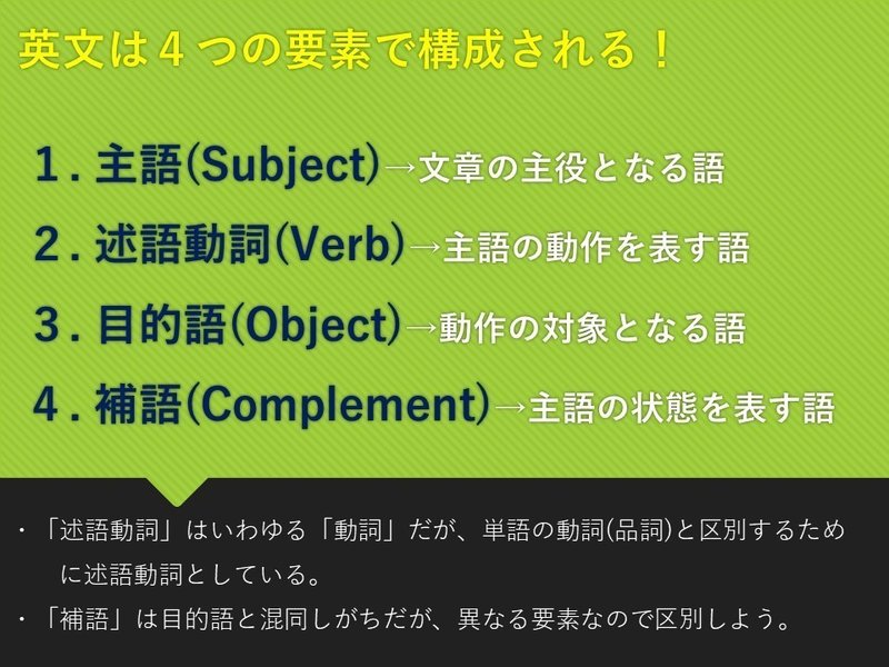 英語は文法からやればよかったんだ マーク オンライン英語講師 Note 英語は文法からやればよかったんだ マーク オンライン英語講師 Note