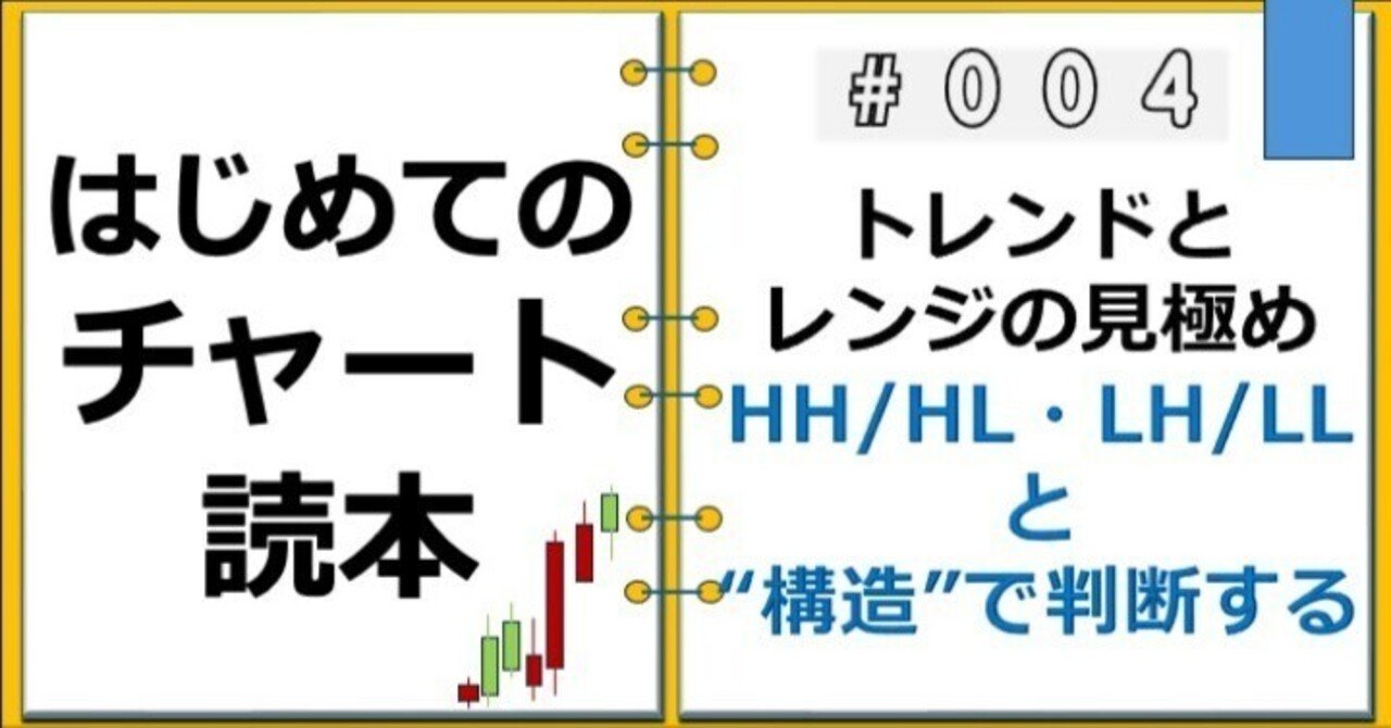 第4回：トレンドとレンジの見極め——HH/HL・LH/LLと“構造”で判断する｜伊藤理子