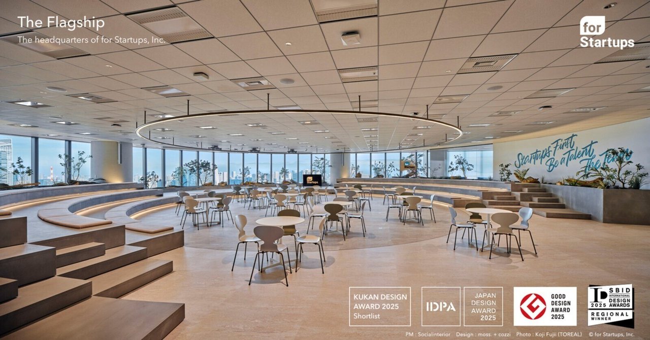 その他 GOOD DESIGN AWARD 2010 Good Design Award 2010 Results