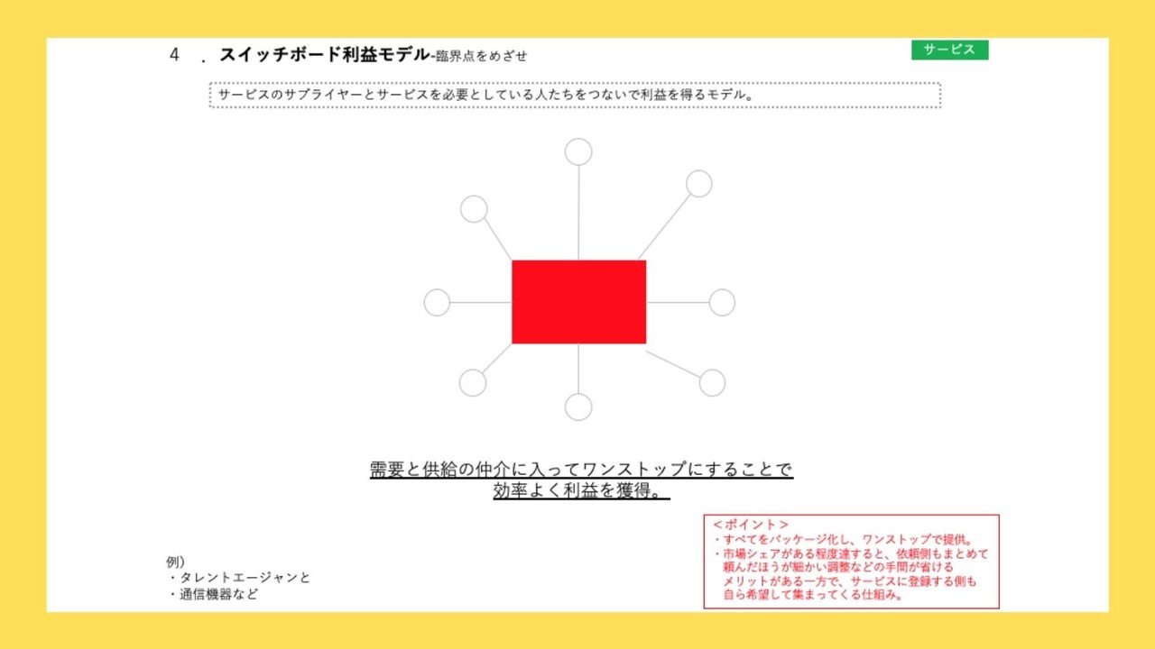 30年売れて儲かるロンゲセラーを図でつくる仕組み 30年売れて儲かるロングセラーを意図してつくる仕組み | 梅澤