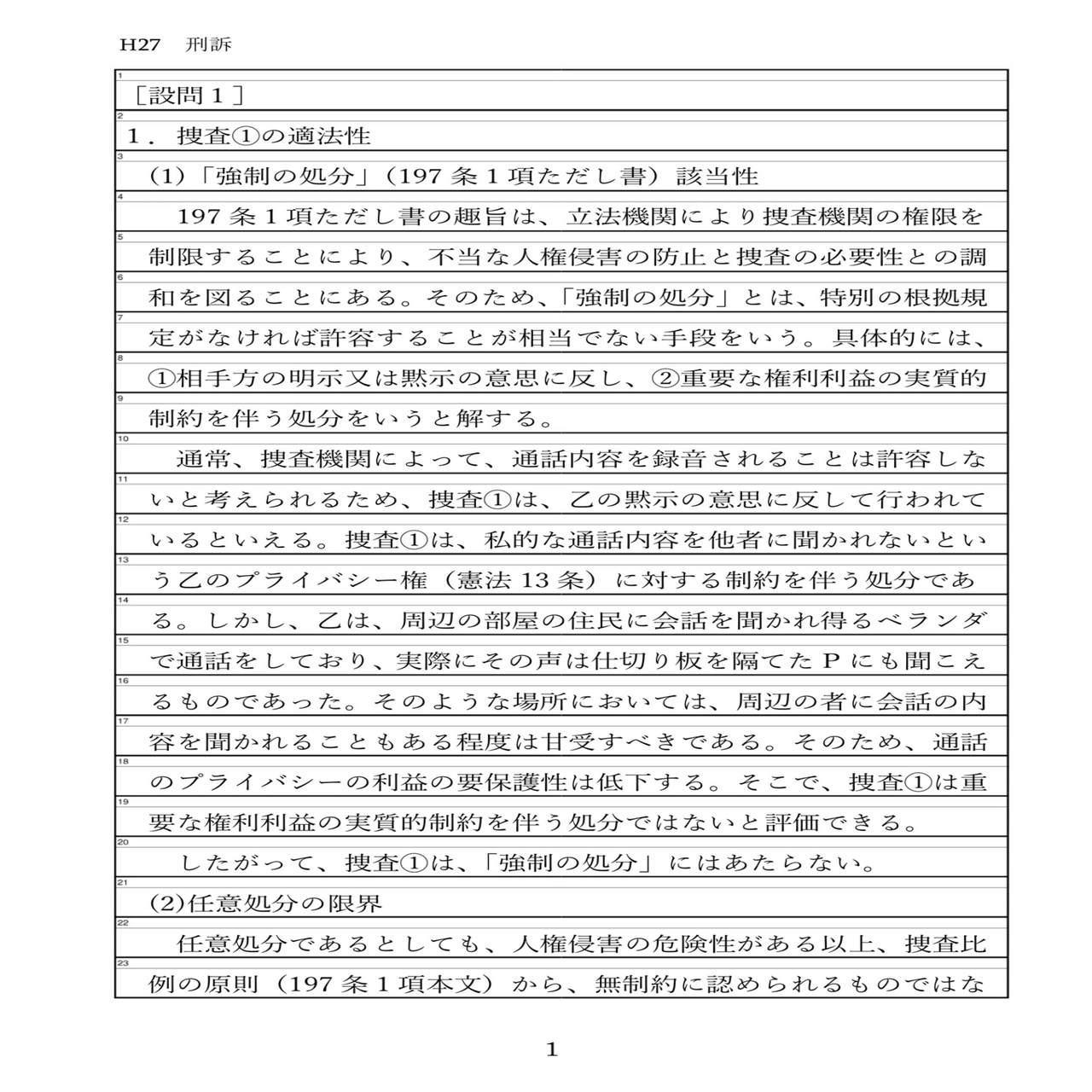 答案例］平成27年司法試験 刑事訴訟法［論証例付］｜sora_o_o
