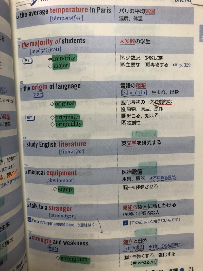 早稲田合格のためのシステム英単語オススメの勉強法を公開 ざえもん Note