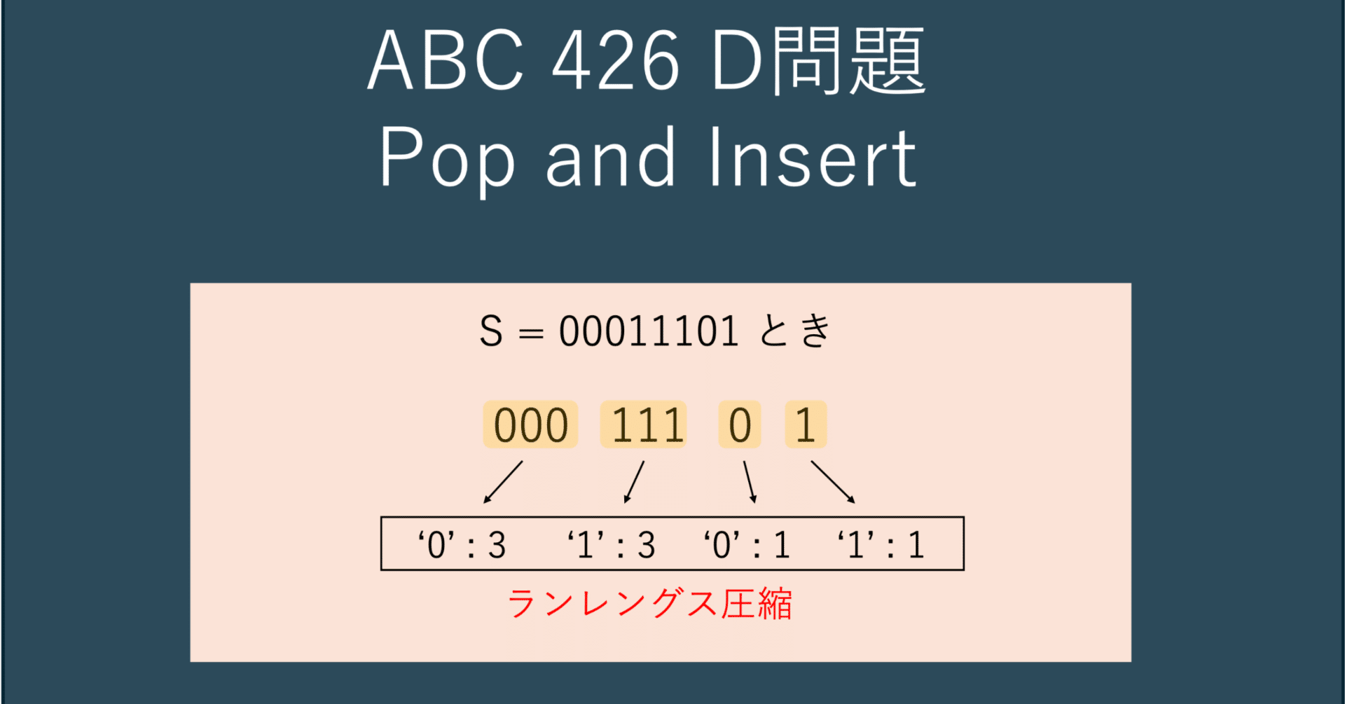 ABC426 D問題「Pop and Insert」備忘録｜ちょろ