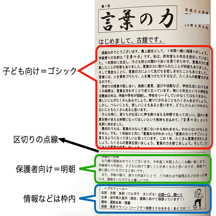 学級通信 通信紹介 - やまびこ会（全国教育交流会） - atwiki（アットウィキ）