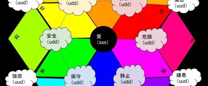 感情グラフ_カラースターと雲とクォーク_