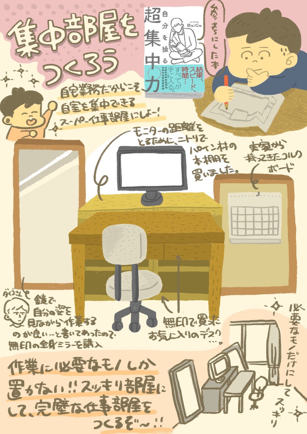 仕事部屋づくり そうま ともみ イラストレーターズ通信会員 Note