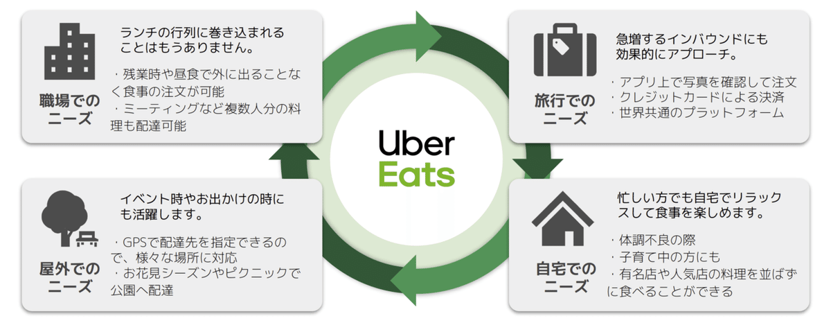 スクリーンショット 2020-04-05 23.35.08