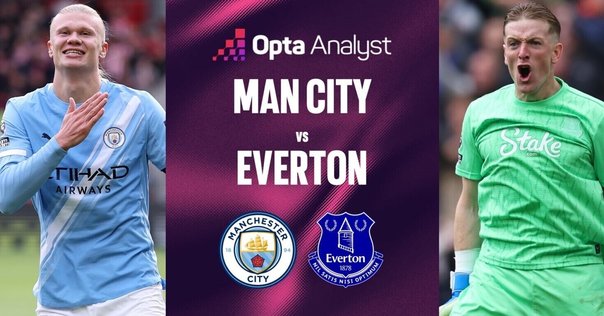 Part.2【新たな夜明け】2020-21エヴァートン前半戦レビュー