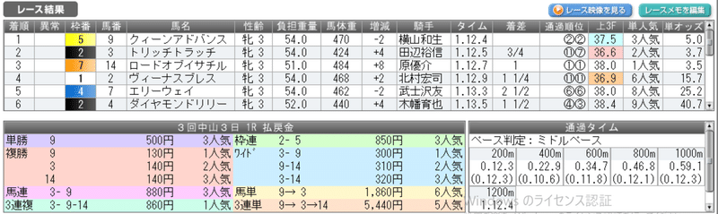 スクリーンショット 2020-04-06 0.04.08