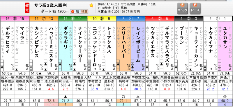 スクリーンショット 2020-04-06 0.09.47