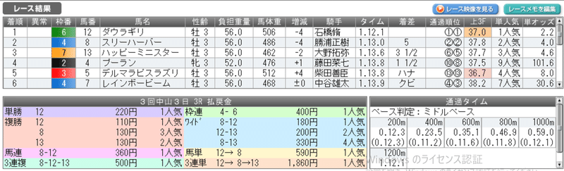 スクリーンショット 2020-04-06 0.10.25