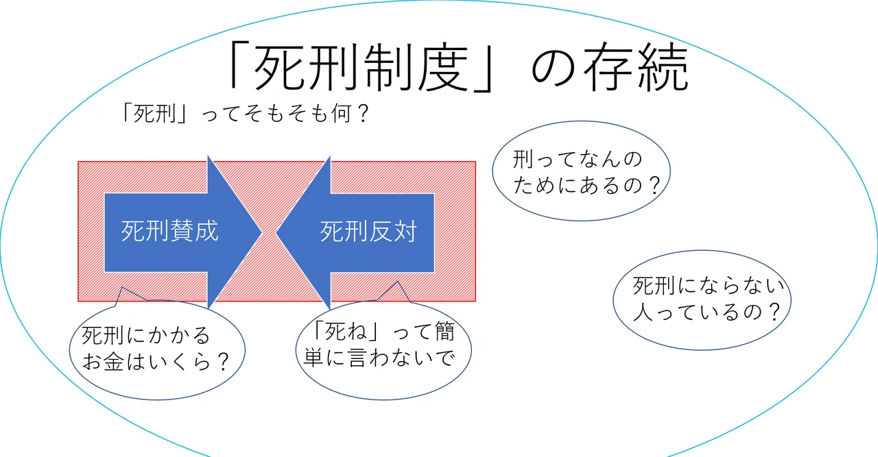 note