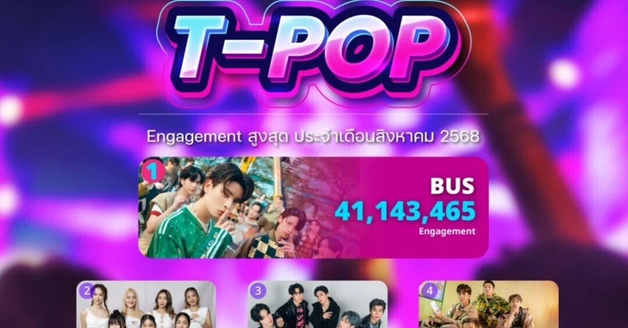 タイのT-Popグループベスト2025とざっくりタイ文化 －BLドラマと 