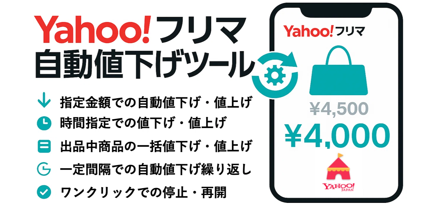 本当は教えたくない】Yahoo!フリマ 値下げ＆値上げが一瞬で完了！価格