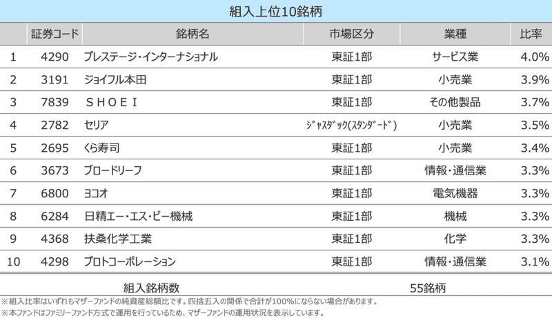 スクリーンショット 2020-04-06 6.09.52