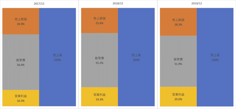 ブロードリーフ＿201912_PL