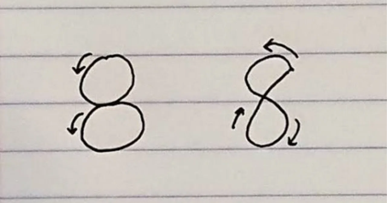 8 の 書き方