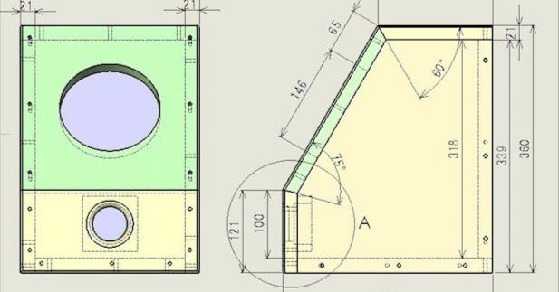 自作スピーカーエンクロージャーの備忘録｜左巻きの凝り性