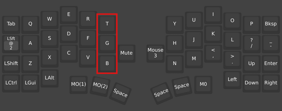 Cornix 黒 分割キーボード Cornix