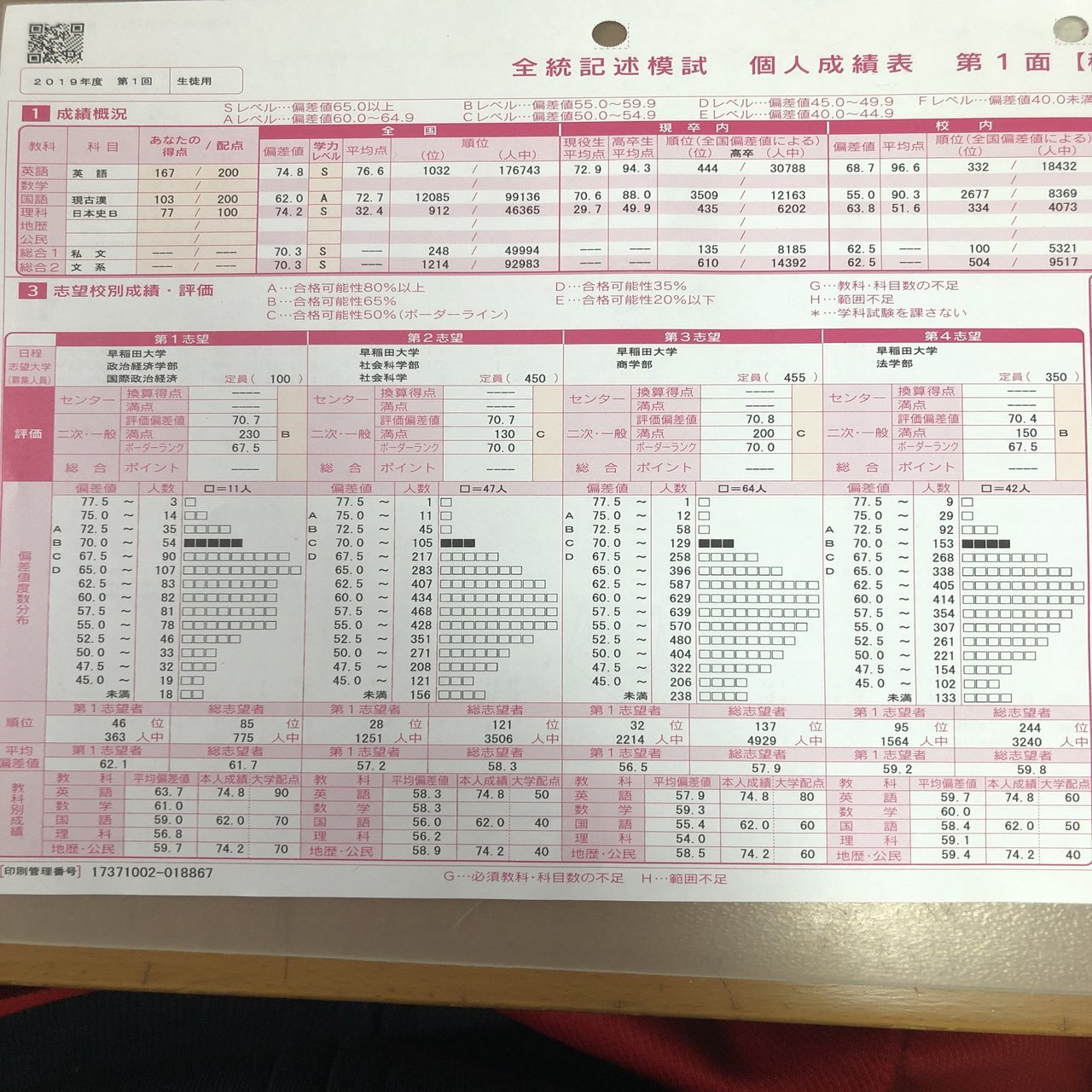 記述模試まとめ売り　8回分 記述模試まとめ売り 8回分 記述模試まとめ売り 8回分 - 雑誌