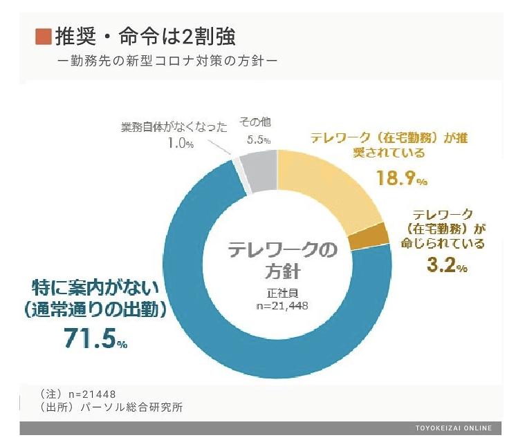 スクリーンショット 2020-04-06 10.27.23