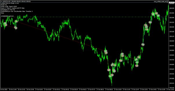 【訳あり割引】手渡し限定　ICON RUSH 9'0\" 153L AZ Ball Run Rush 2048 for Android - Free App Download