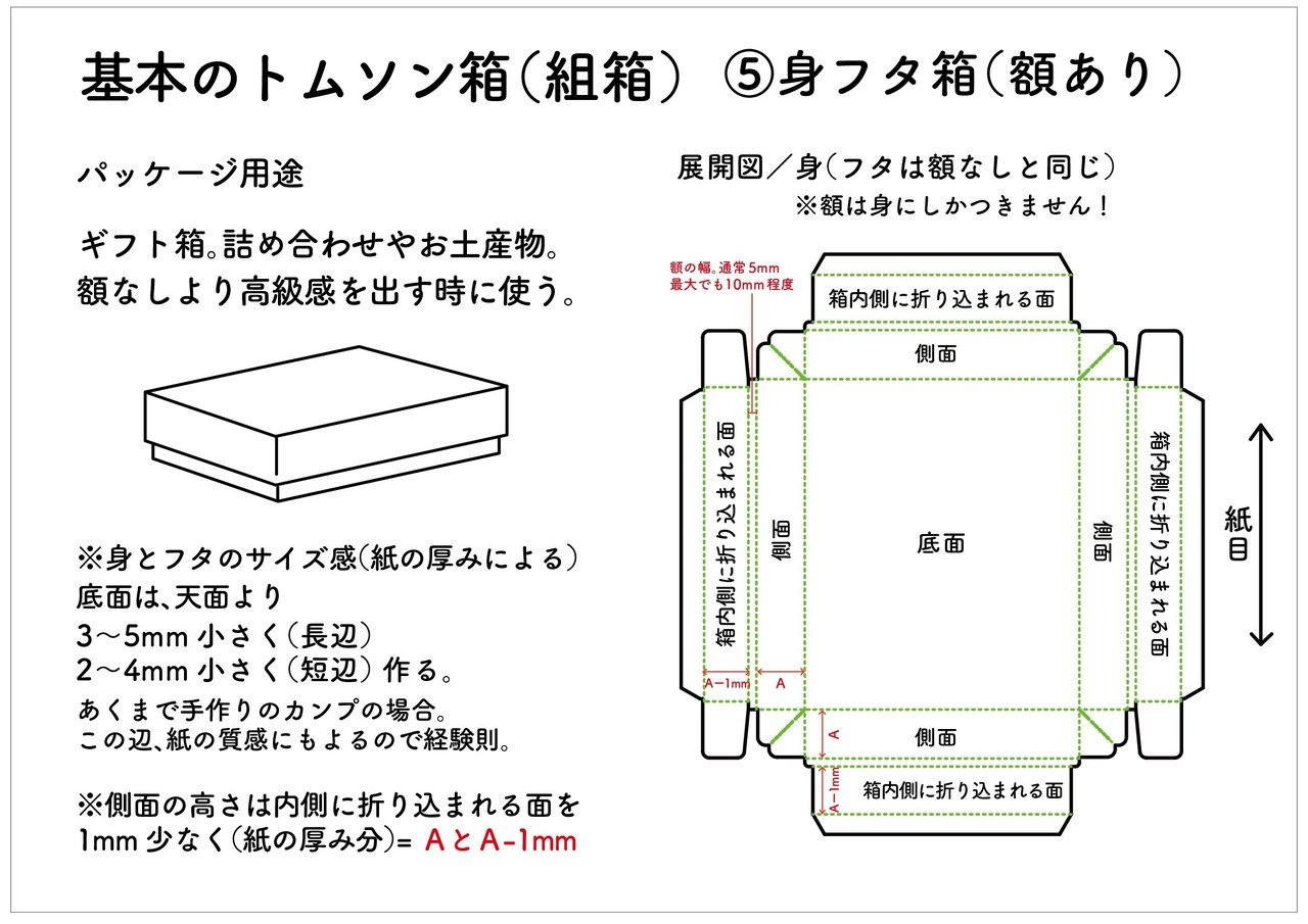 すってばっくん 箱・説明書付 パッケージの話005：組箱】｜三原美奈子