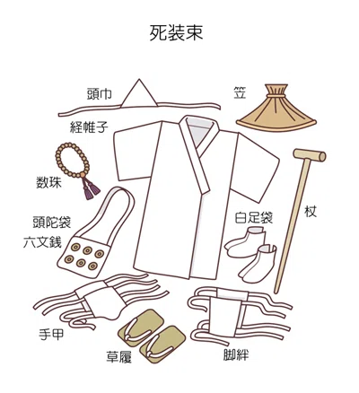 Vol.4「死装束」|M.Shibagaki