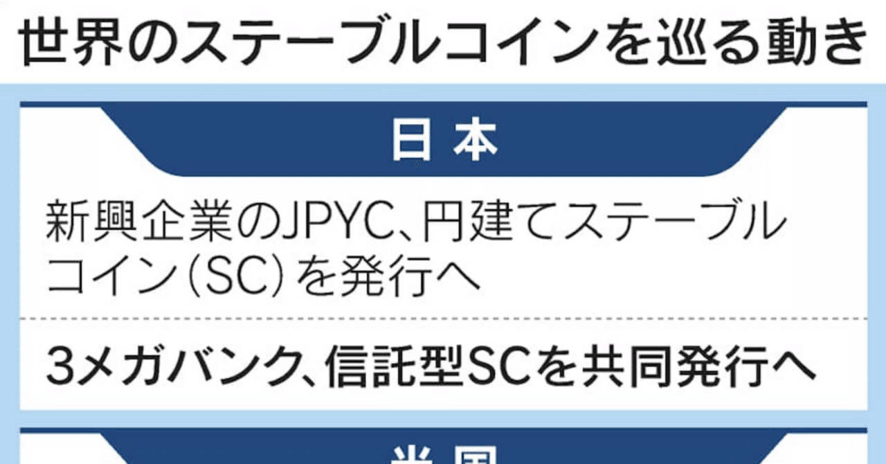 仮想通貨「ステーブルコイン」の利用広がりについて｜齊藤潤