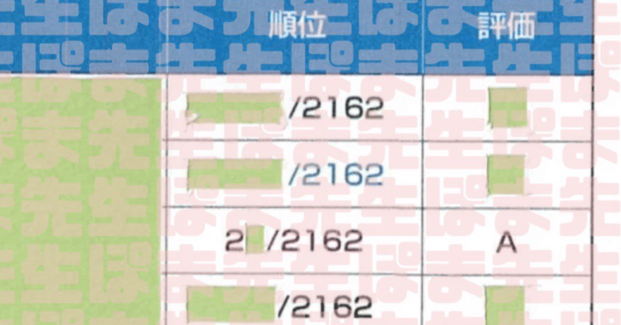3カ月の指導で早稲アカ上位1％（早慶実戦オープン 早慶必勝クラス