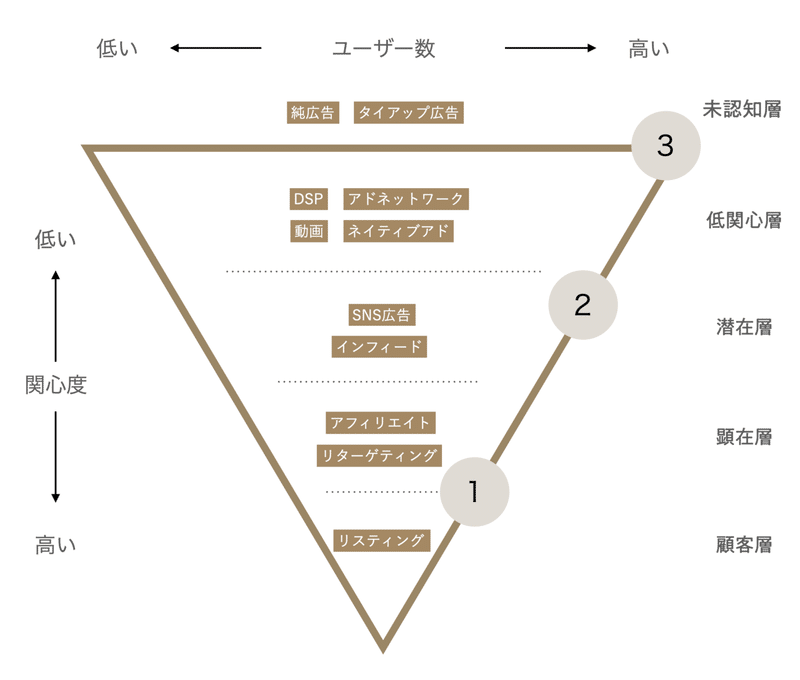 スクリーンショット 2020-04-06 13.07.59