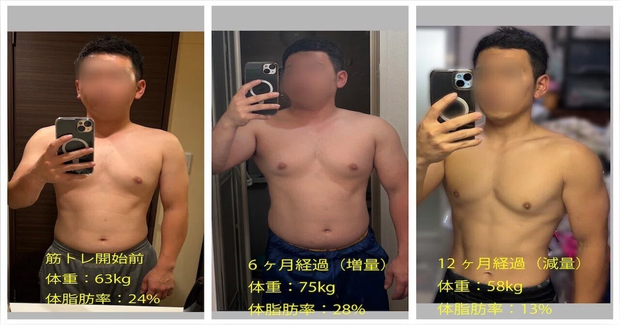 [Before & After Revealed] 1 Year of Home Workouts Only: -15% Body Fat ...