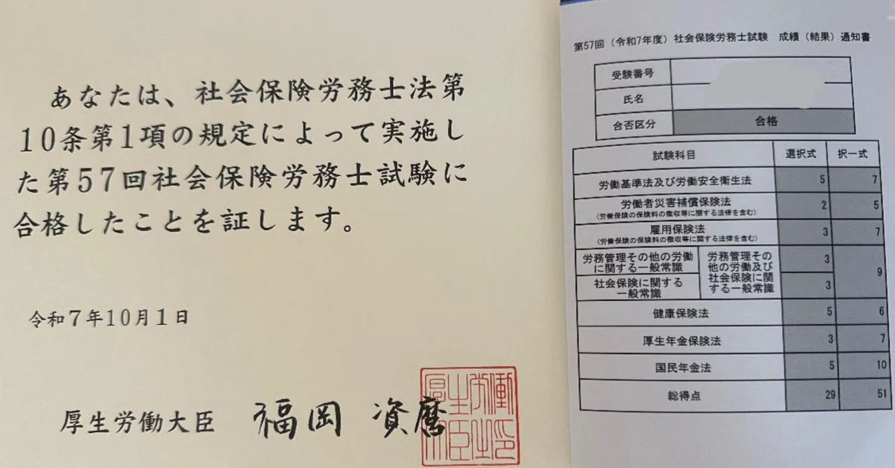 2年4ヶ月かけて社労士試験に不合格と合格を経験した感想文｜I(アイ)