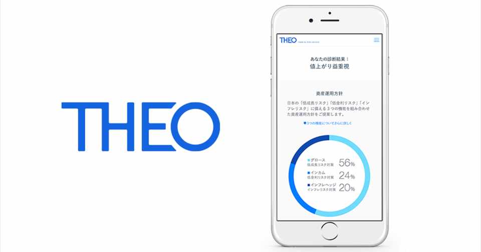 返金出来ます Theo テオ お金のデザイン Ghtrhtr Note